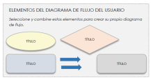Diagrama de flujo 4 de MS Word