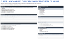 Análisis comparativo de propuesta de valor