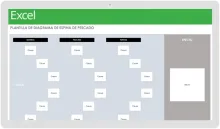 Plantilla de diagrama de causa-efecto