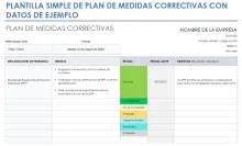 Ejemplo de plantilla de plan simple de medidas correctivas