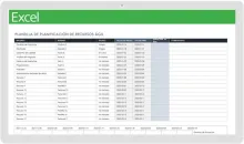 Plantilla de planificación de recursos Agile