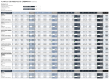 Plantilla de presupuesto operativo