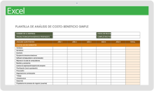 Plantilla simple de análisis costo-beneficio