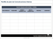 Plantilla de plan de comunicación interna