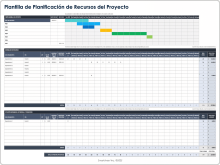  Plantilla de planificación de recursos del proyecto