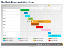 Plantilla simple de diagrama de Gantt para PowerPoint