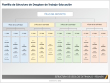 Ejemplo de plantilla de estructura de desglose del trabajo para PowerPoint